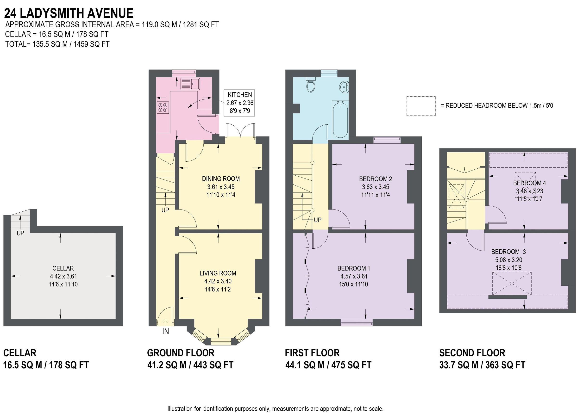 4 bed terraced house for sale in Ladysmith Avenue, Nether Edge