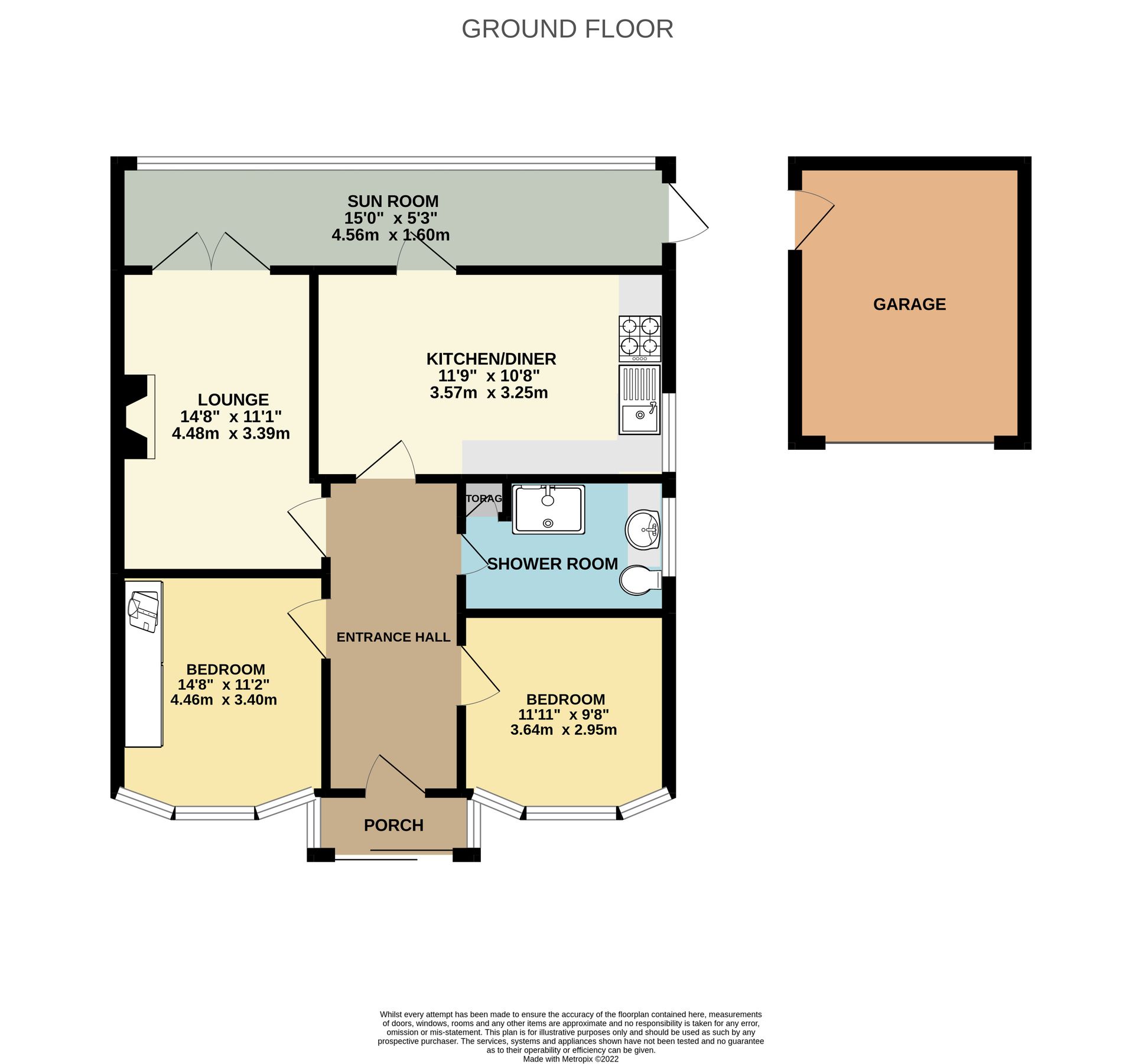 2 bed semidetached bungalow for sale in The Roundway, Thurmaston, Leicester LE4 Zoopla