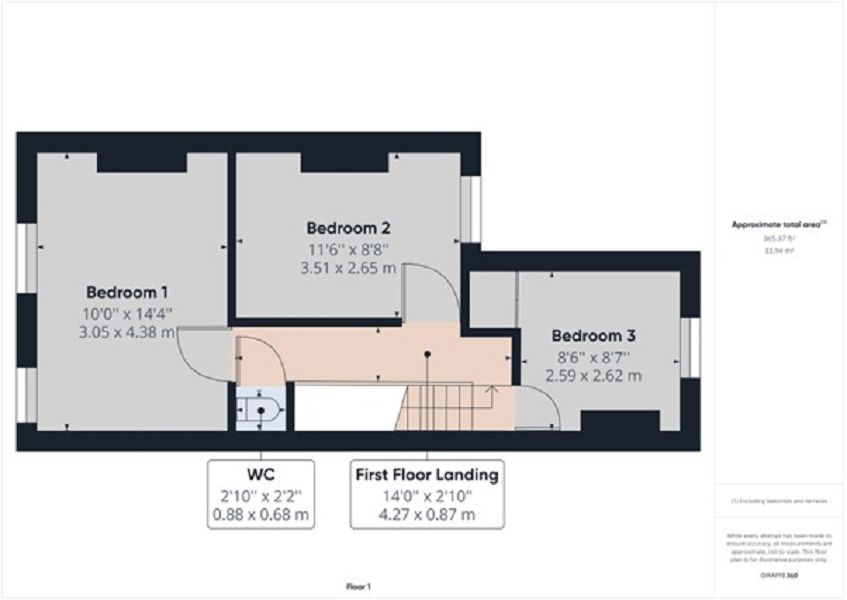 3 bed terraced house for sale in Pantbach Road, Rhiwbina, Cardiff