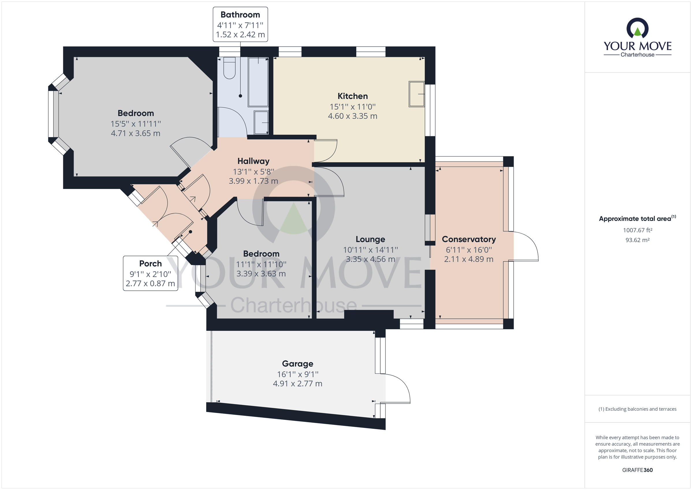 2 bed bungalow for sale in Dalmeny Avenue, Margate, Kent CT9 Zoopla