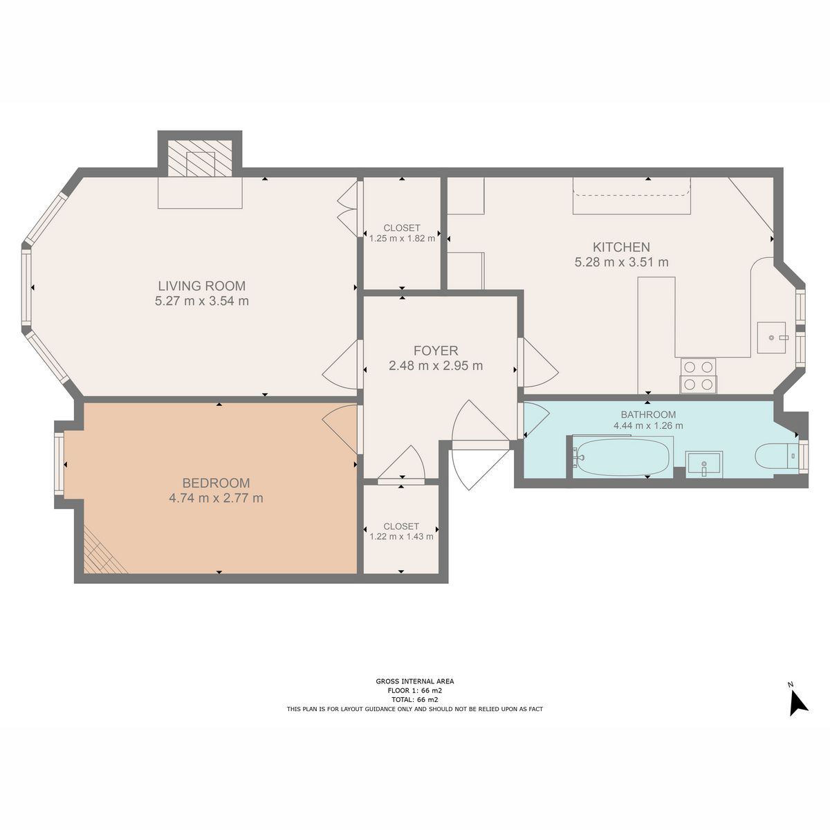 1 bed flat for sale in Thornwood Drive, Glasgow G11 Zoopla