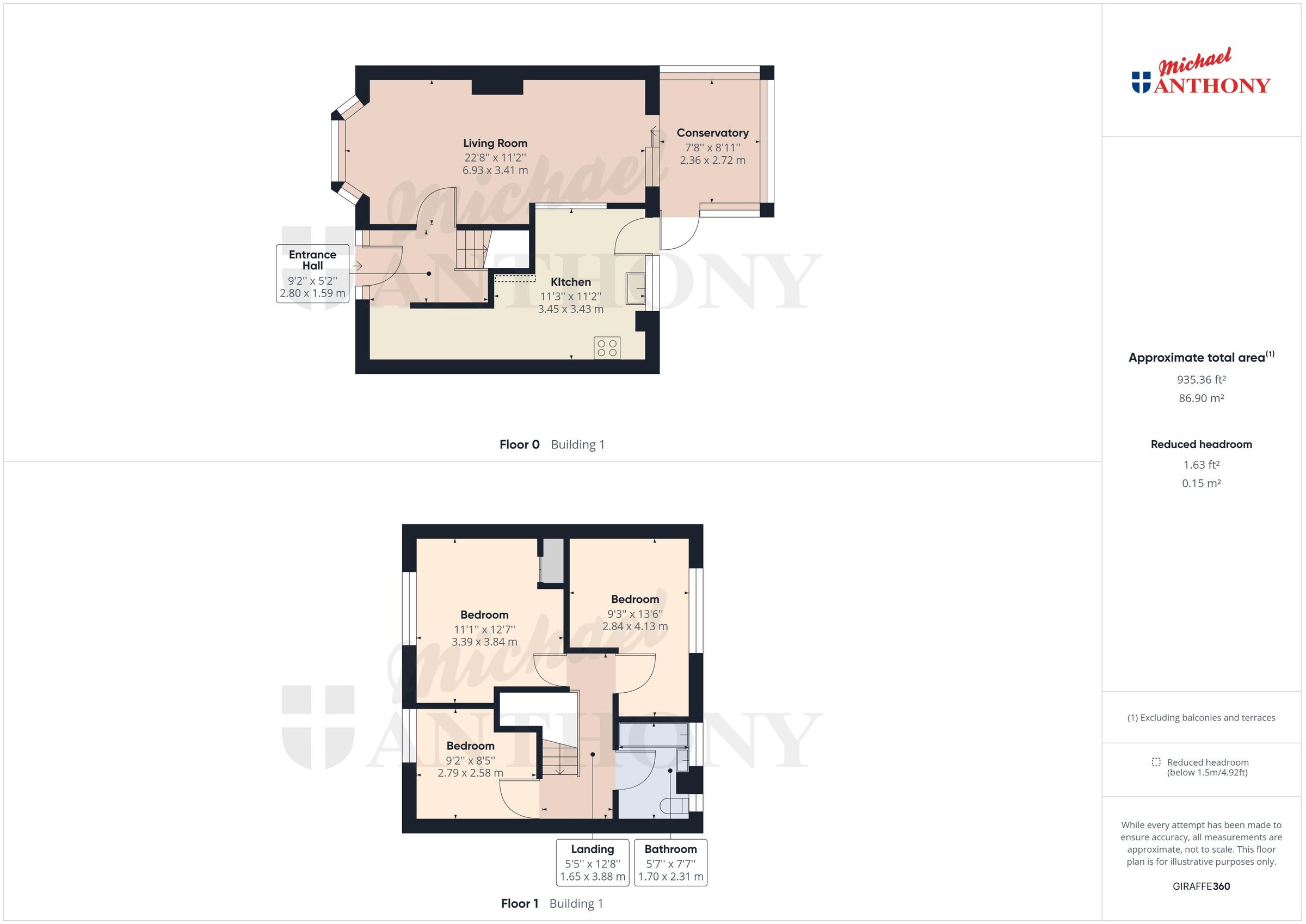 3 bed terraced house for sale in Stanhope Road, Aylesbury HP20 Zoopla