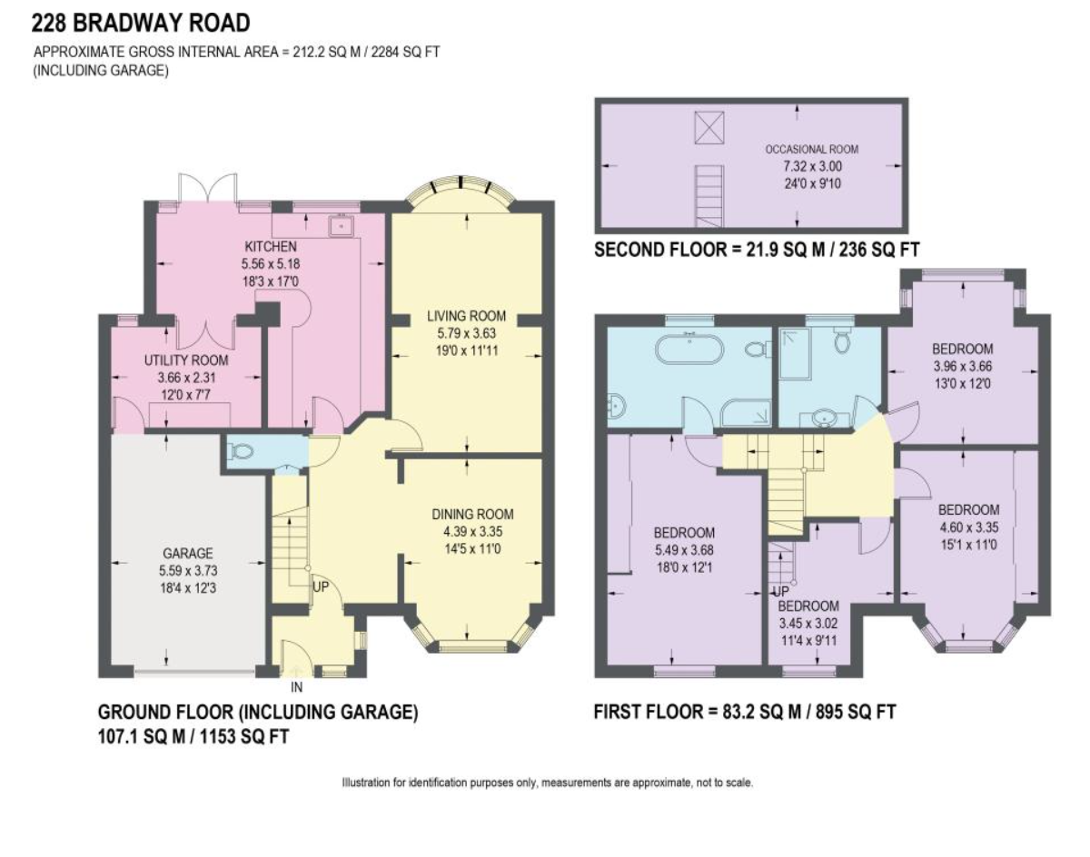 4 bed detached house for sale in Bradway Road, Bradway, Sheffield S17 Zoopla