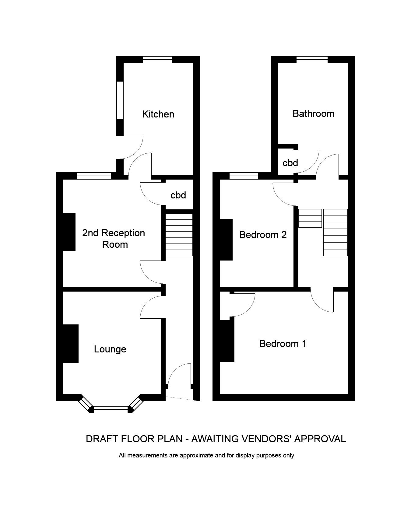 2 bed terraced house for sale in Blenheim Street, Hull HU5 Zoopla