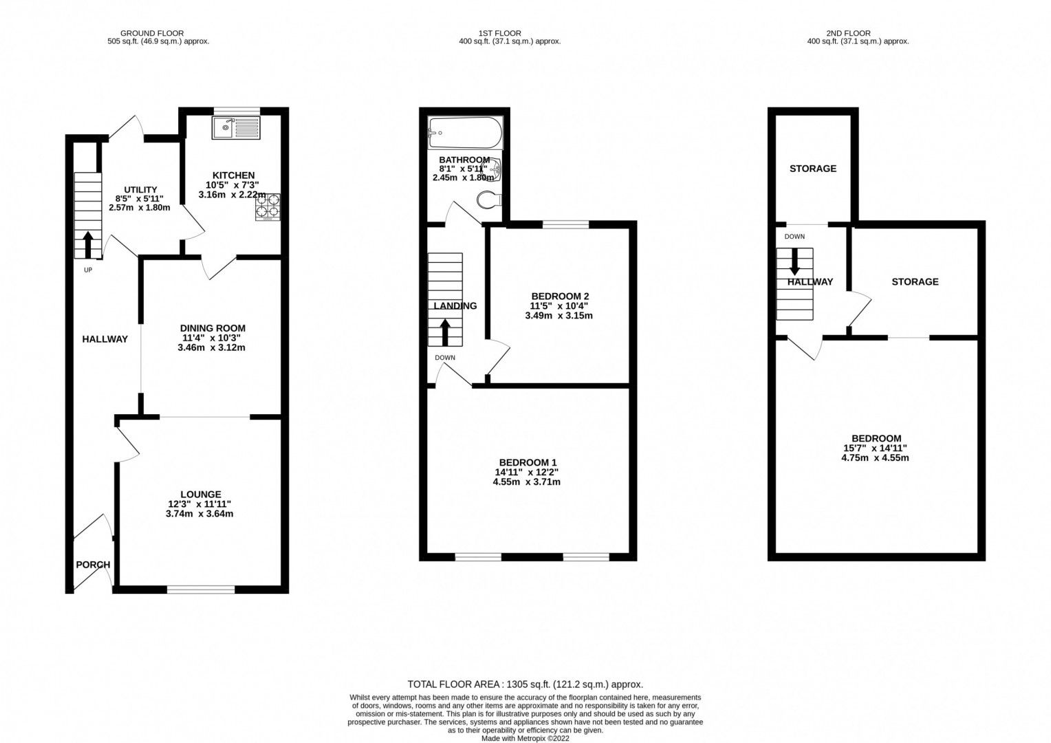 3 bed terraced house for sale in 1 Taubman Street, Ramsey IM8 Zoopla