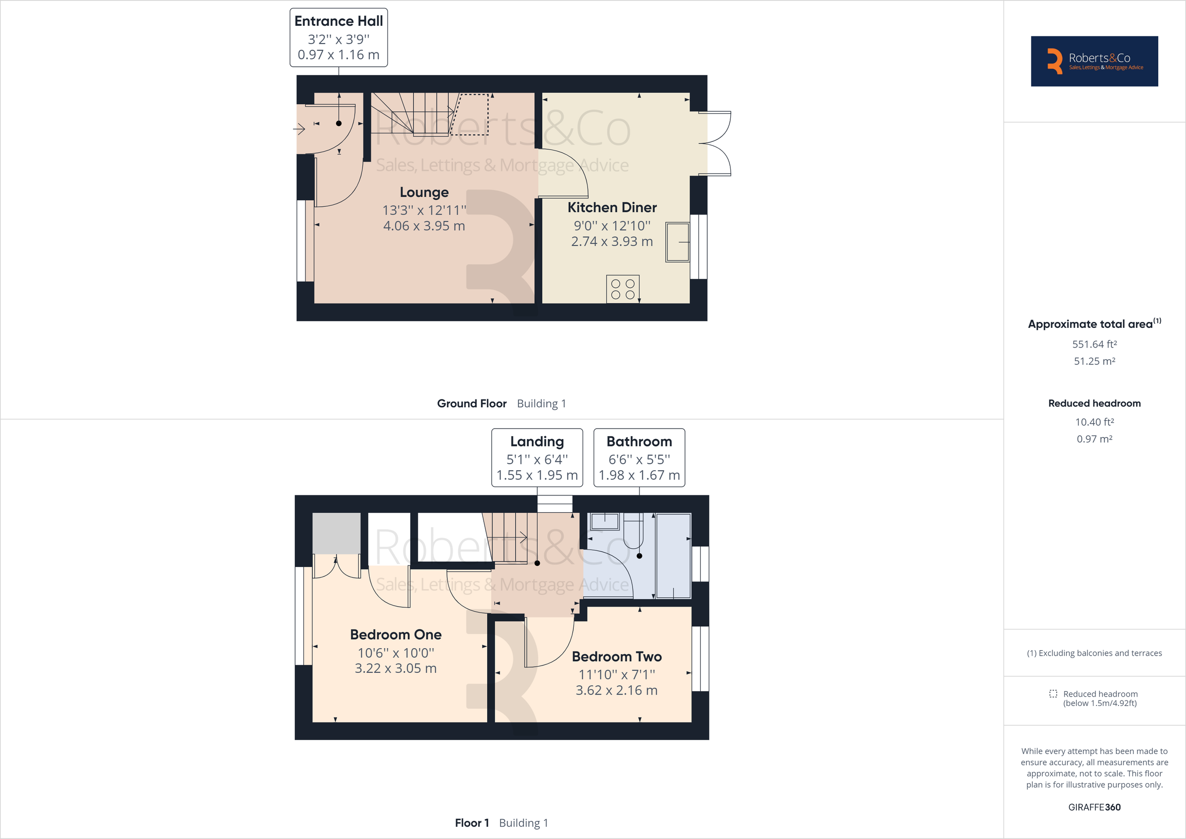 2 bed semidetached house for sale in Copper Beeches, Penwortham