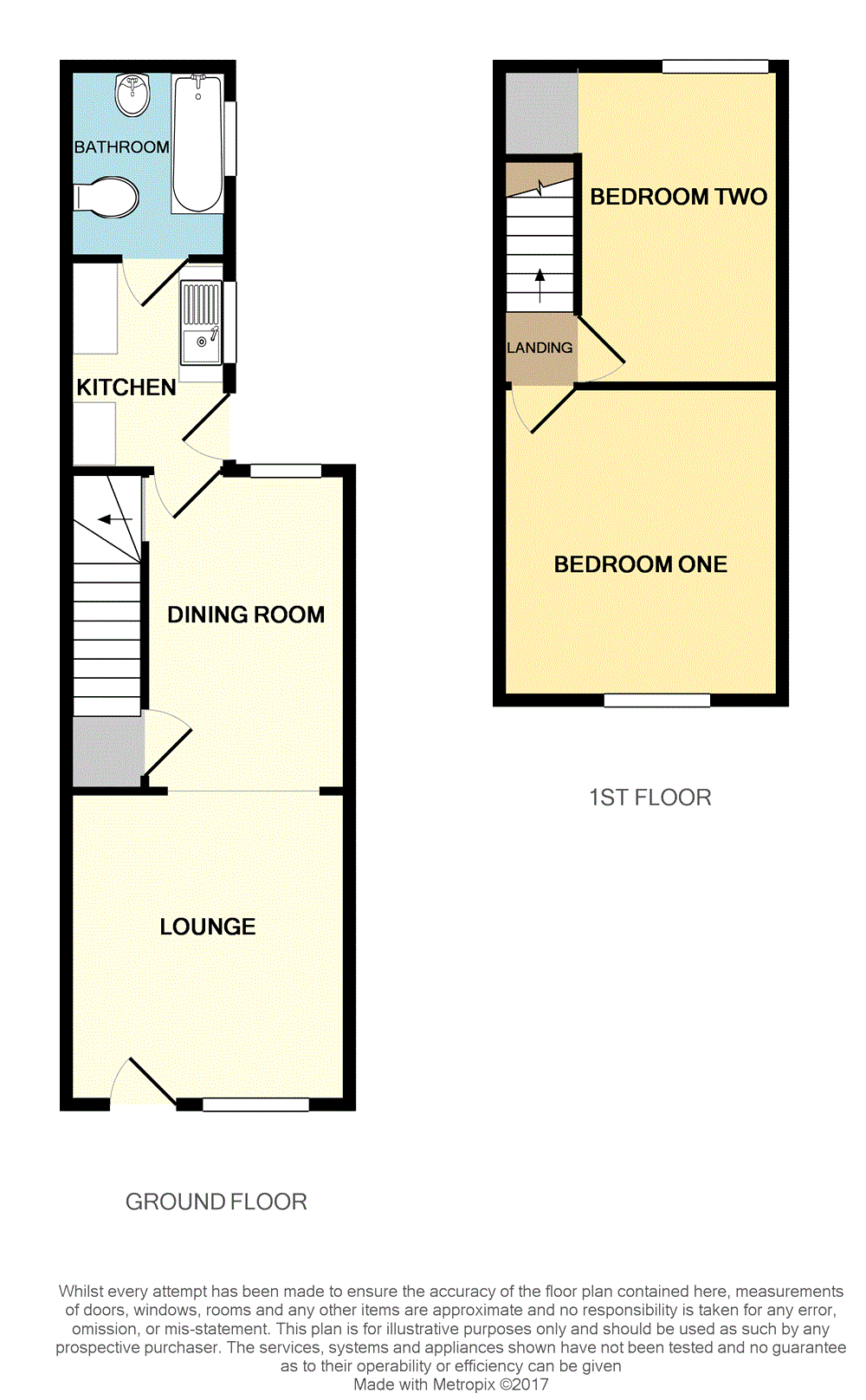 2 bed terraced house for sale in Eyres Gardens, Ilkeston, Derbyshire DE7 Zoopla
