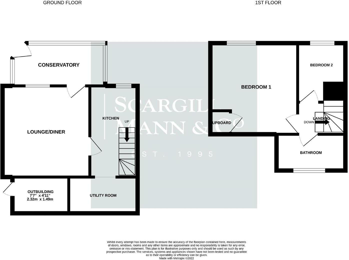 2 bed cottage for sale in Over Haddon, Bakewell DE45 Zoopla