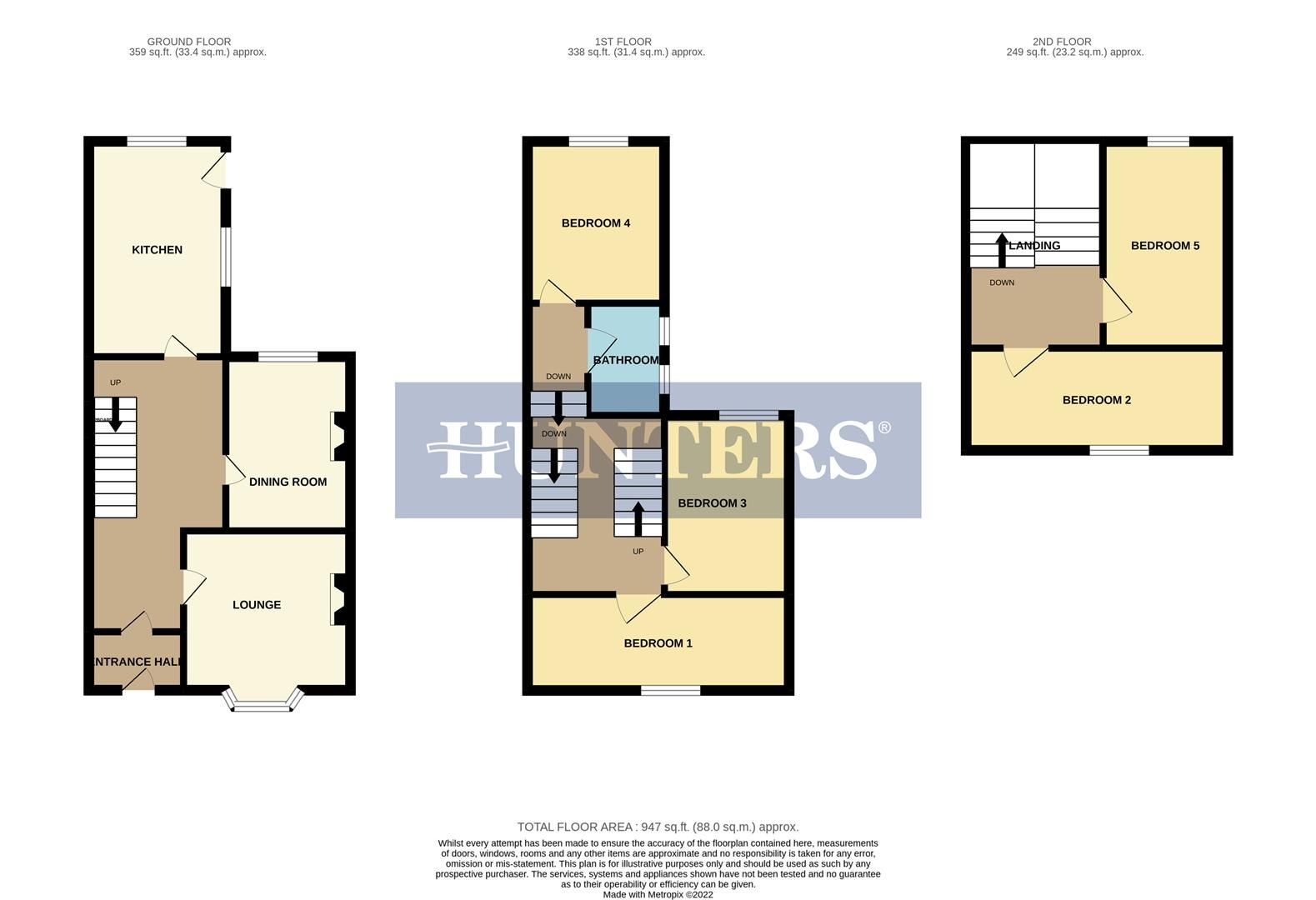 5 bed terraced house for sale in Midway Avenue, Bridlington, Yorkshire
