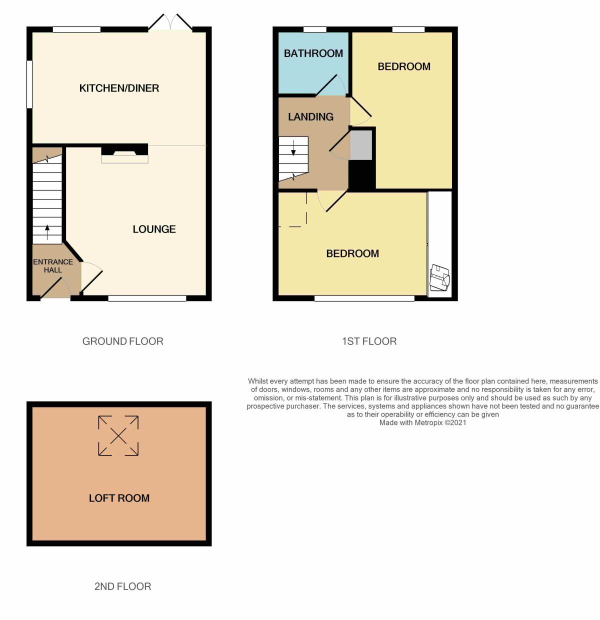 2 bed terraced house for sale in Lansdowne Road, Middlesbrough TS4 Zoopla