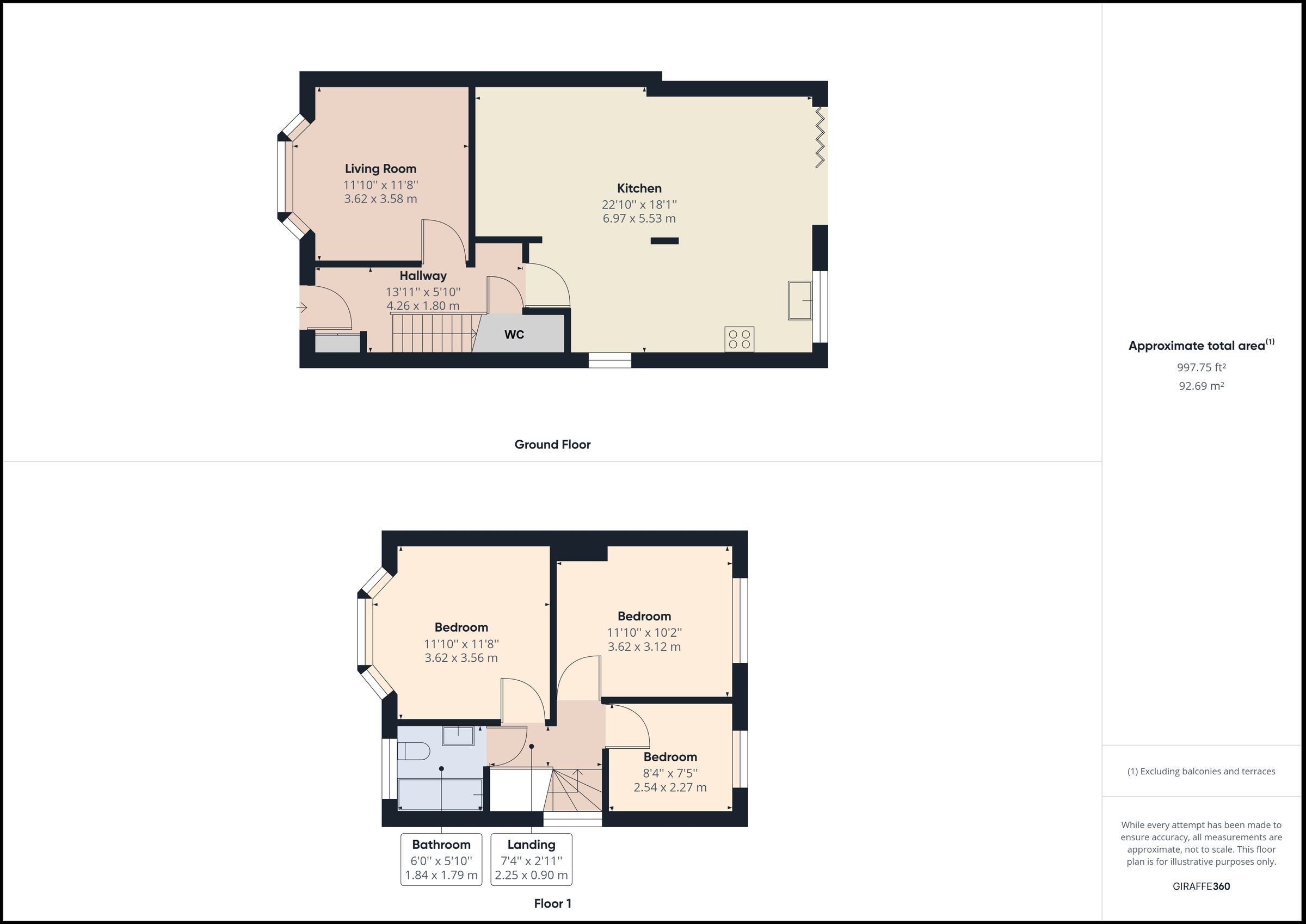 3 bed semidetached house for sale in Sandycroft Road, Churchdown