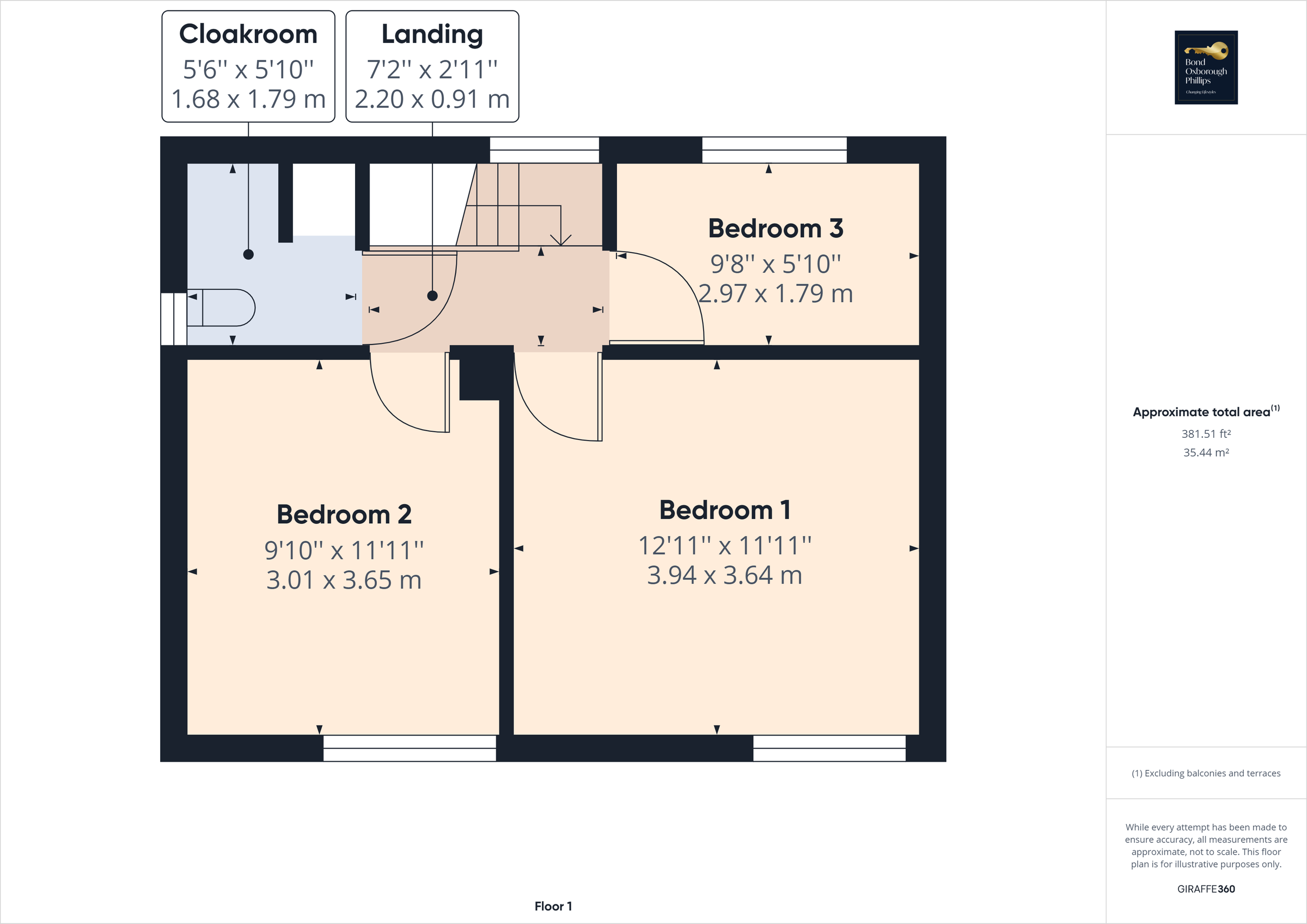 3 bed semidetached house for sale in Moorview, Northlew, Okehampton