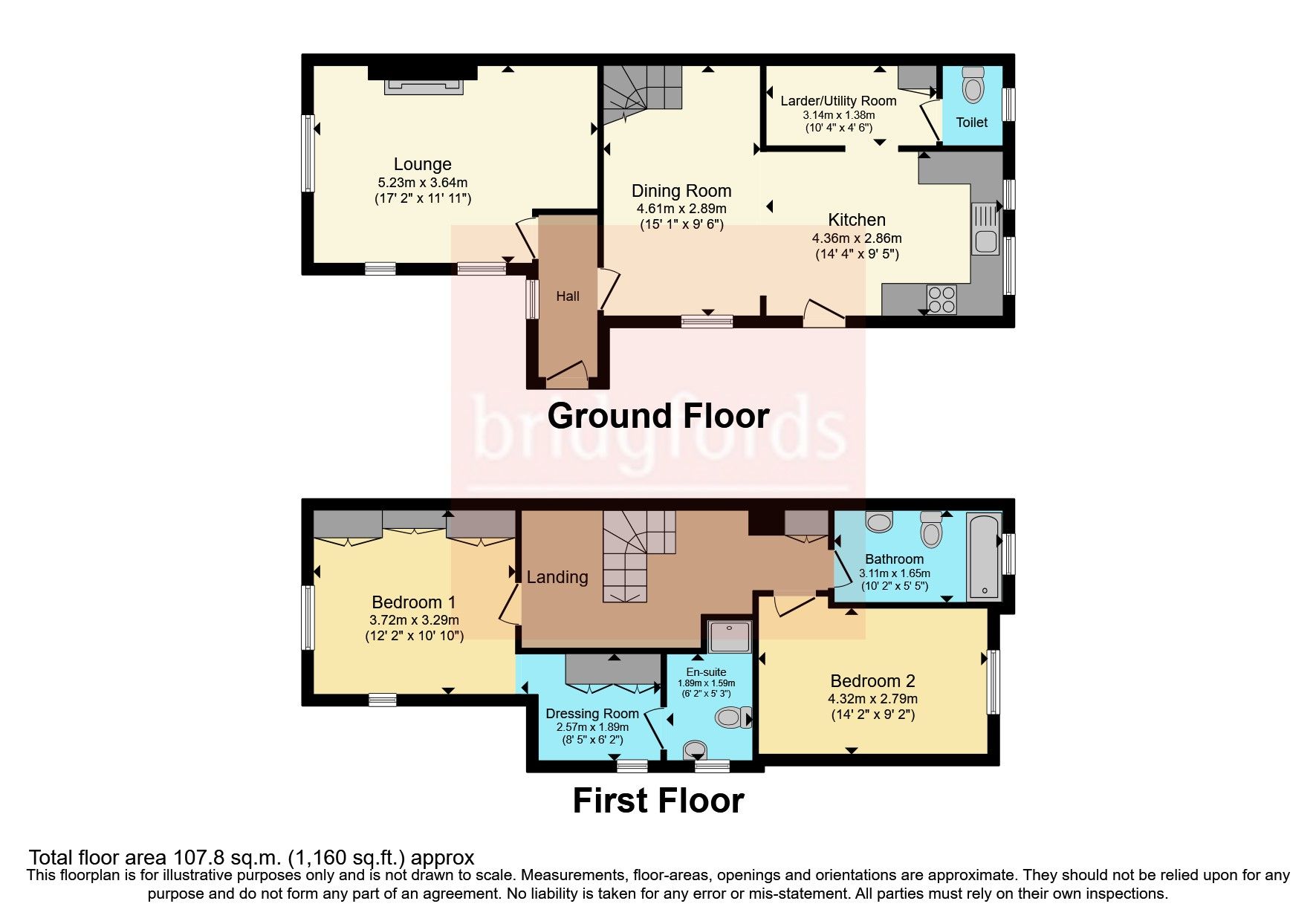 2 bed town house for sale in Keele Road, Newcastle ST5 Zoopla