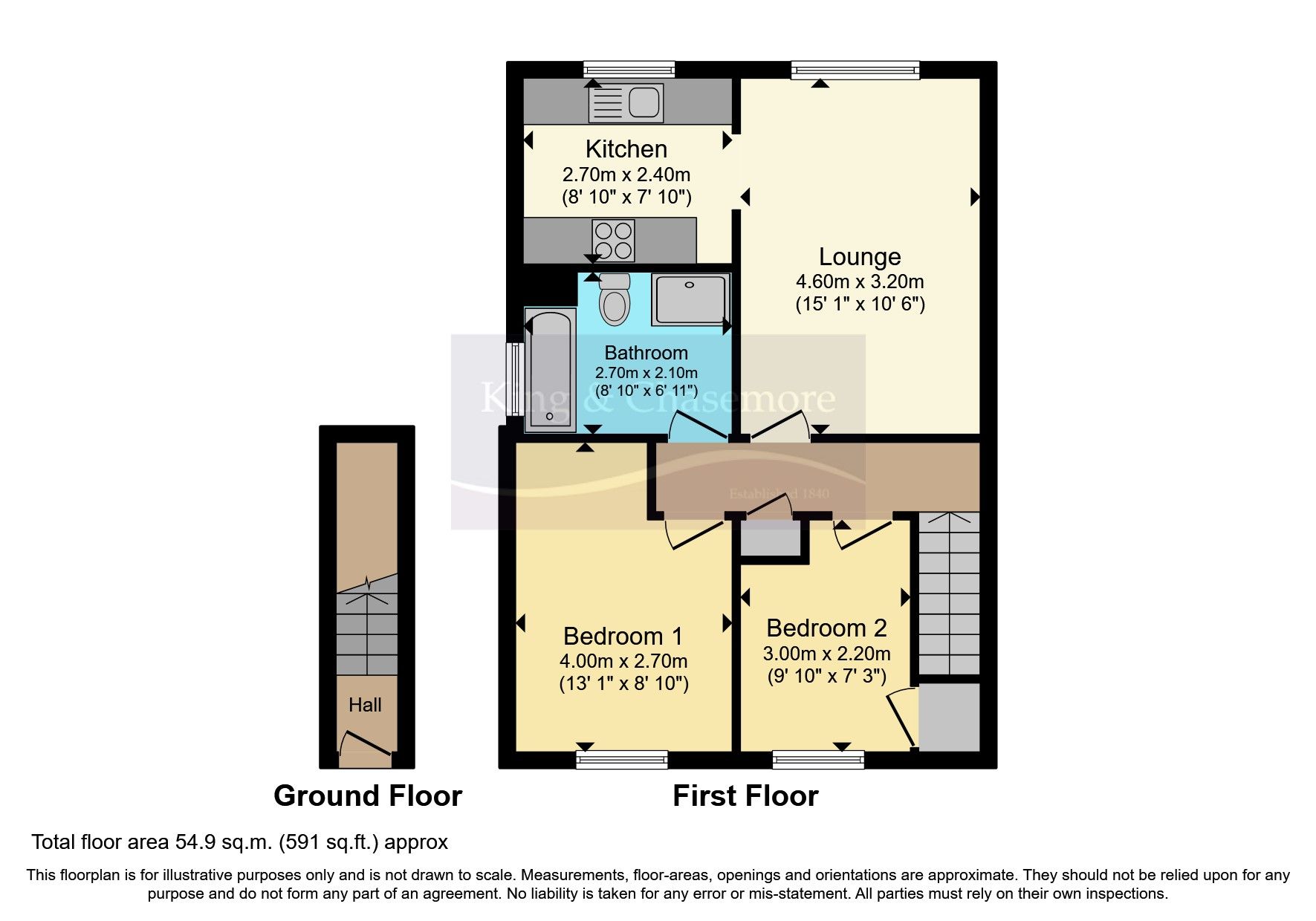 2 bed flat for sale in Market Field, Steyning BN44 Zoopla