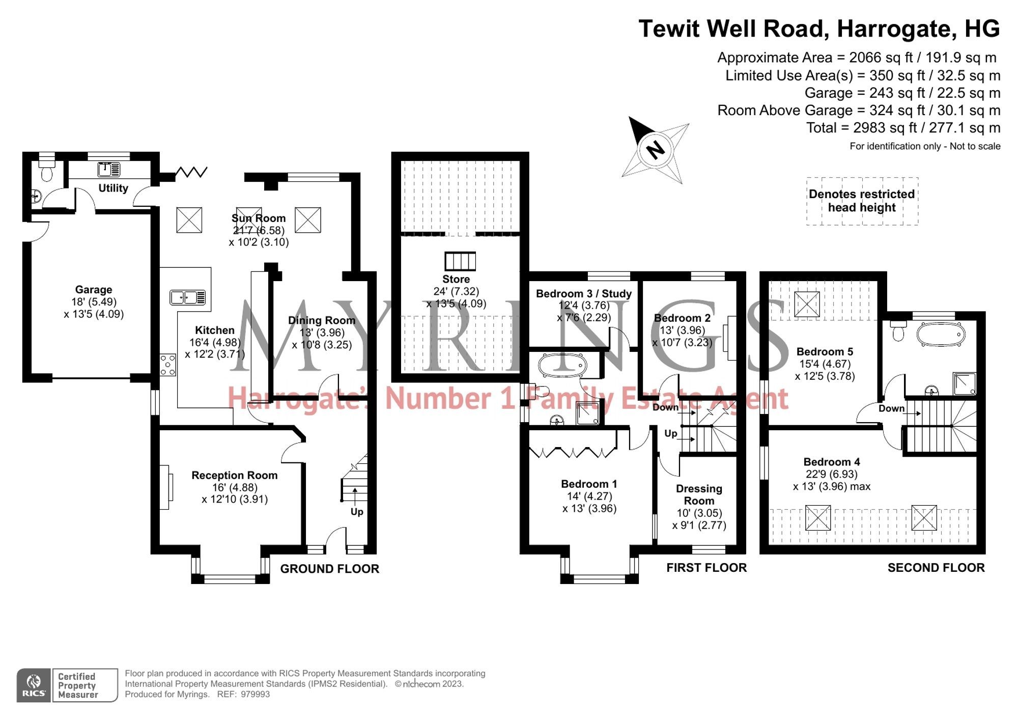 5 bed semidetached house for sale in Tewit Well Road, Harrogate HG2