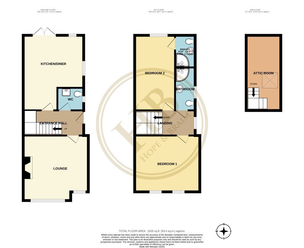 2 bed semidetached house for sale in Upgang Lane, Whitby YO21 Zoopla