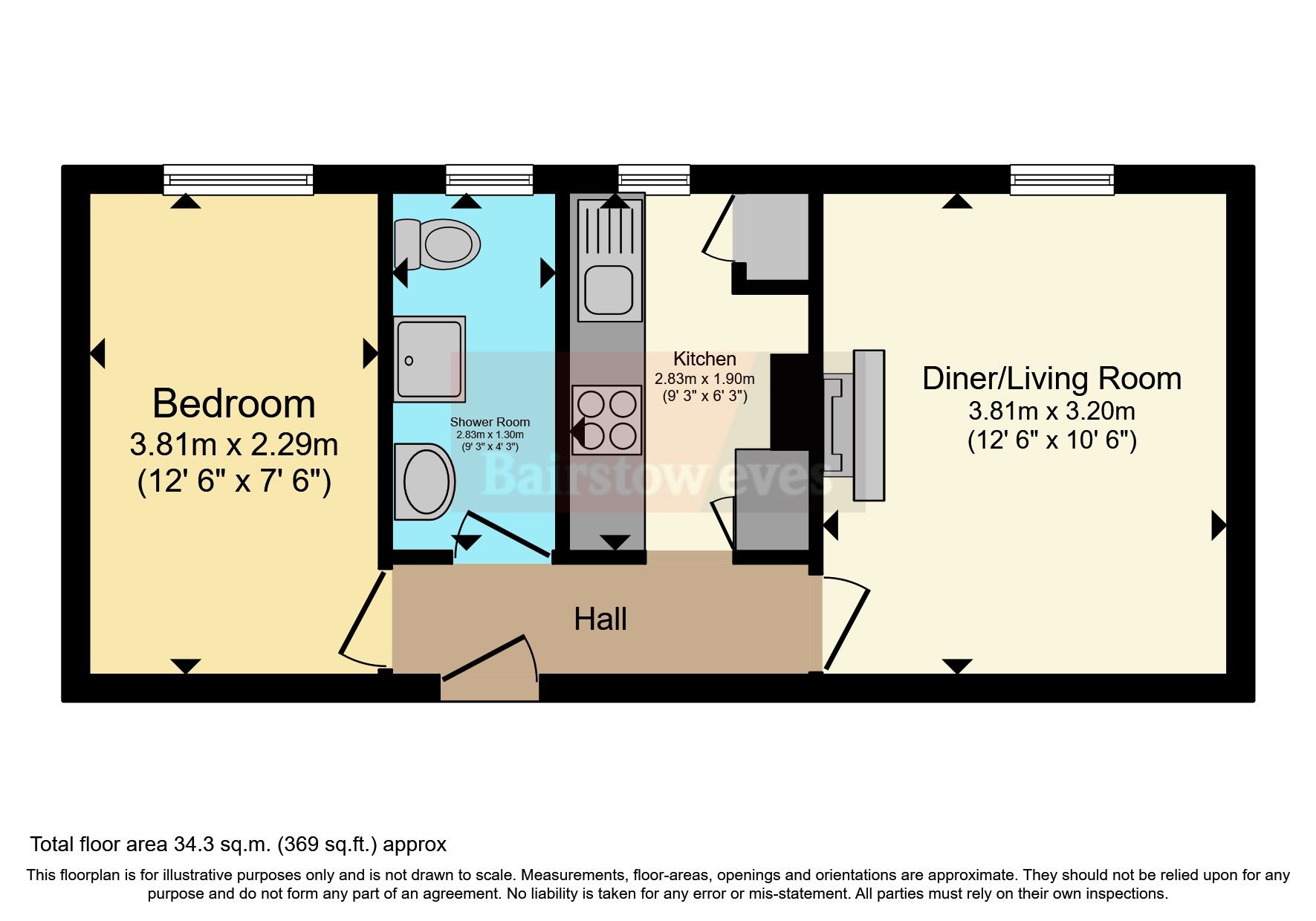1 bed flat for sale in Astra Close, Hornchurch RM12 Zoopla