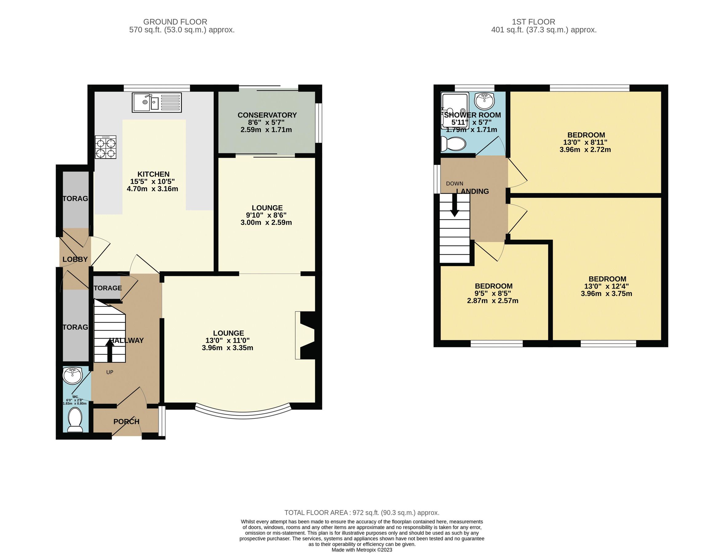3 bed semidetached house for sale in Talbot Road, Immingham DN40 Zoopla