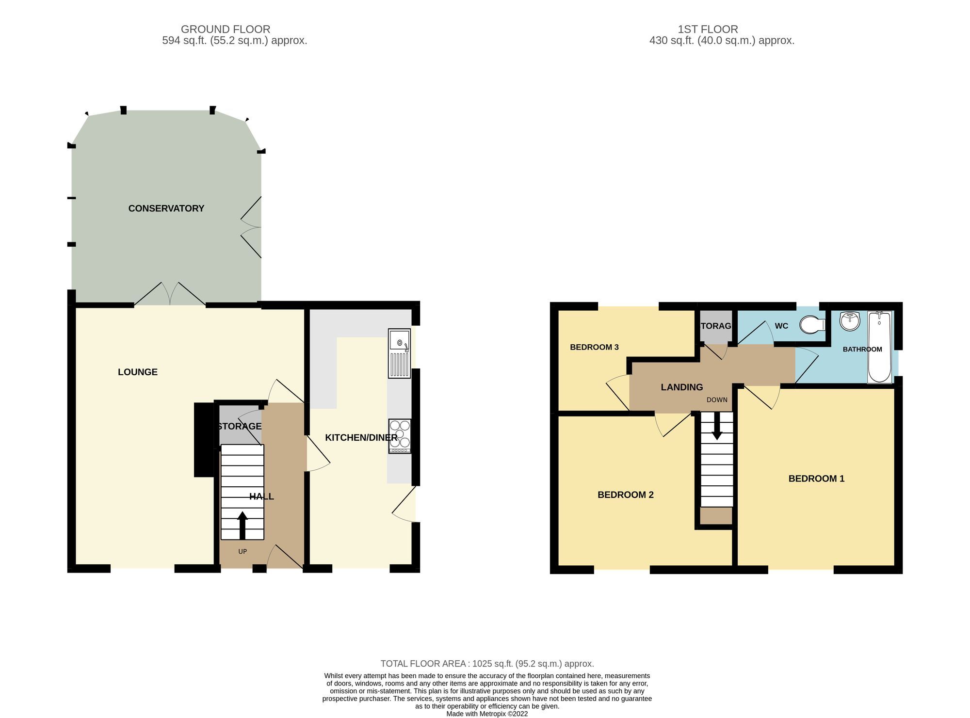 3 bed property for sale in Worthington Avenue, Heywood OL10 Zoopla