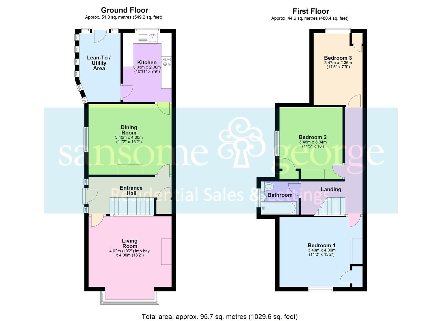 3 bed semidetached house for sale in Church End Lane, Tilehurst