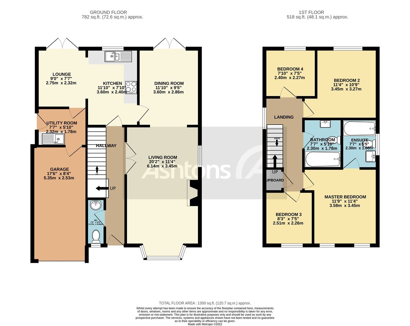 4 bed detached house for sale in The Copse, NewtonLeWillows WA12 Zoopla