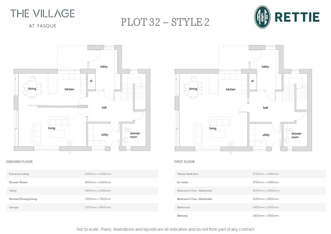 Land for sale in Plot 32, Fasque House Estate, Fettercairn