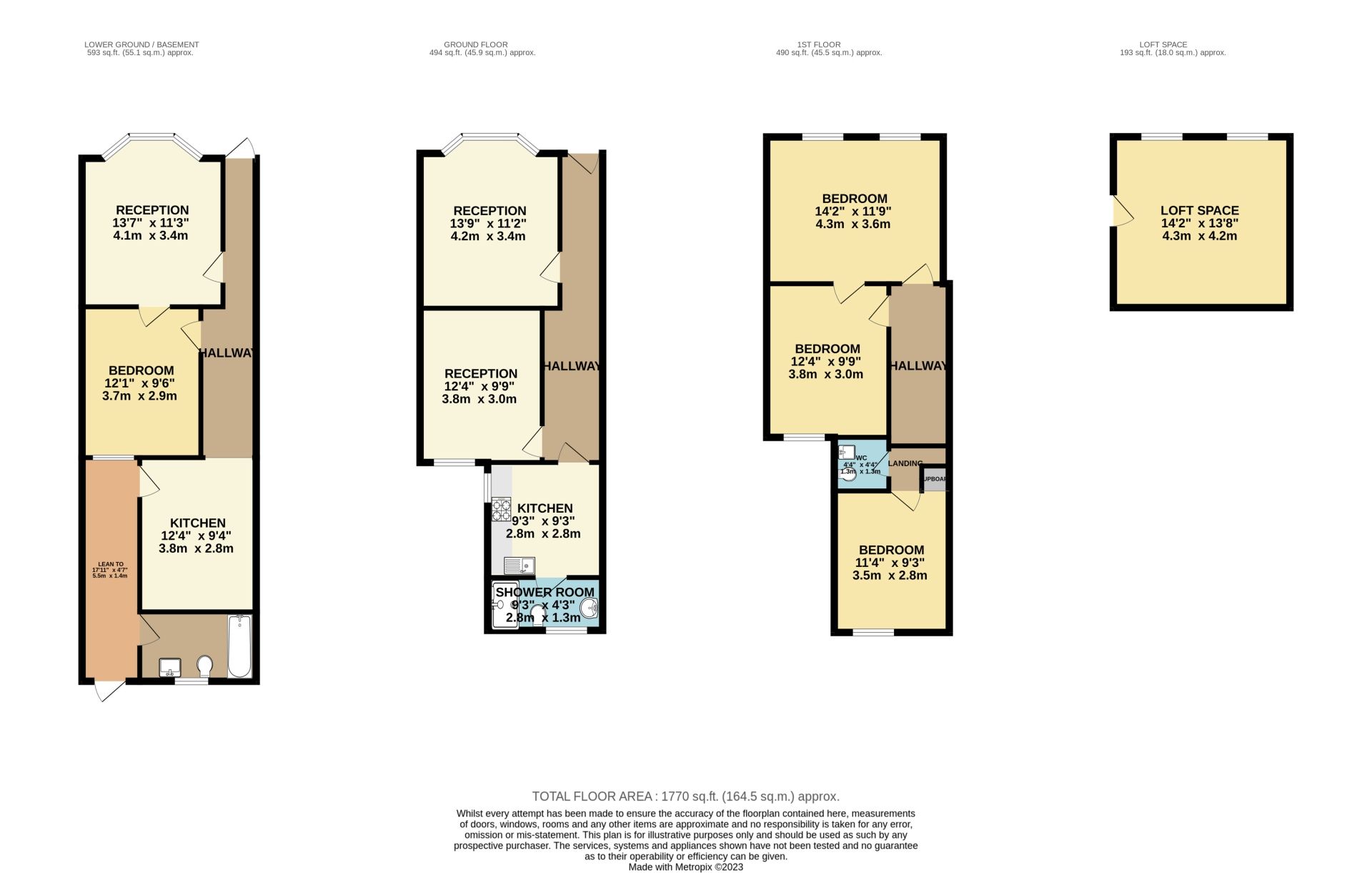 5 bed terraced house for sale in Upton Park Road, London E7 Zoopla