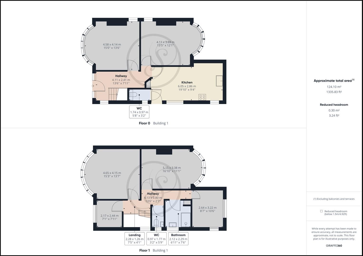 4 bed detached house for sale in Easterly Road, Leeds LS8 Zoopla