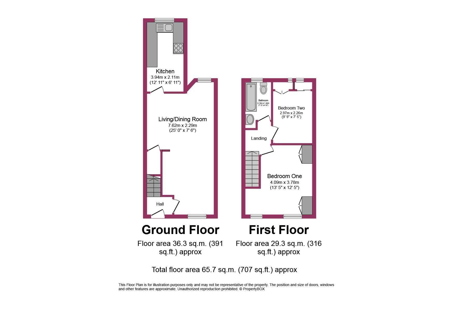 2 bed terraced house for sale in Lowthorpe Street, Manchester M14 Zoopla