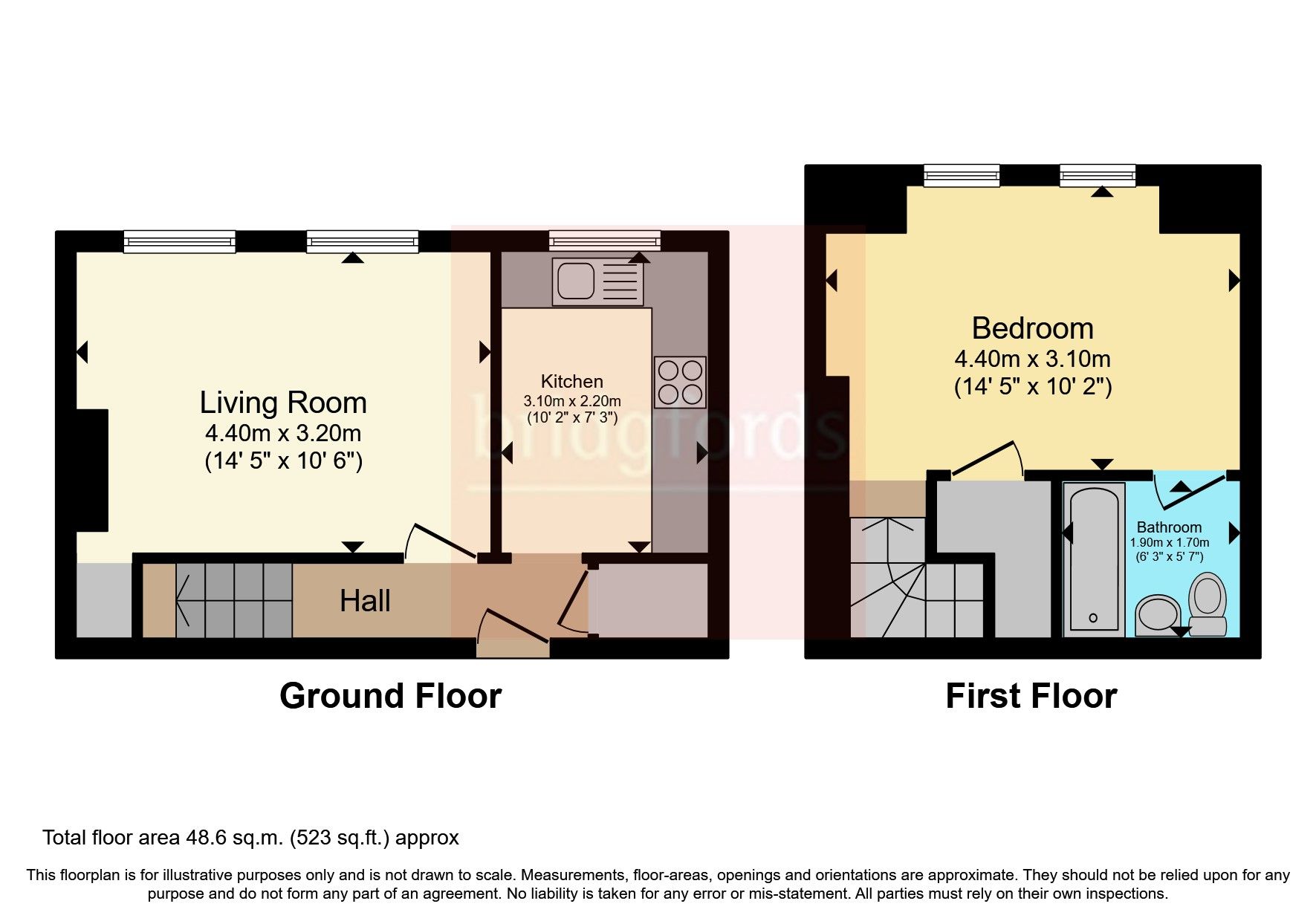 1 bed flat for sale in Palatine Road, Didsbury, Manchester M20 Zoopla