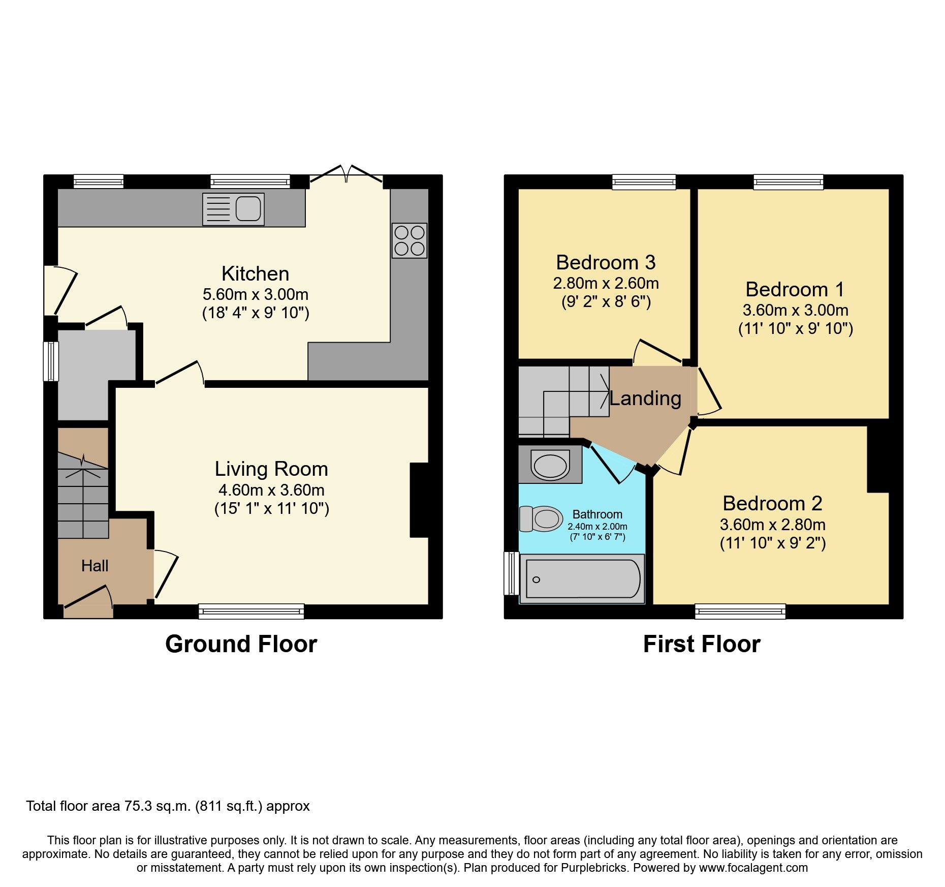3 bed semidetached house for sale in Stanion Grove, Dukinfield SK16