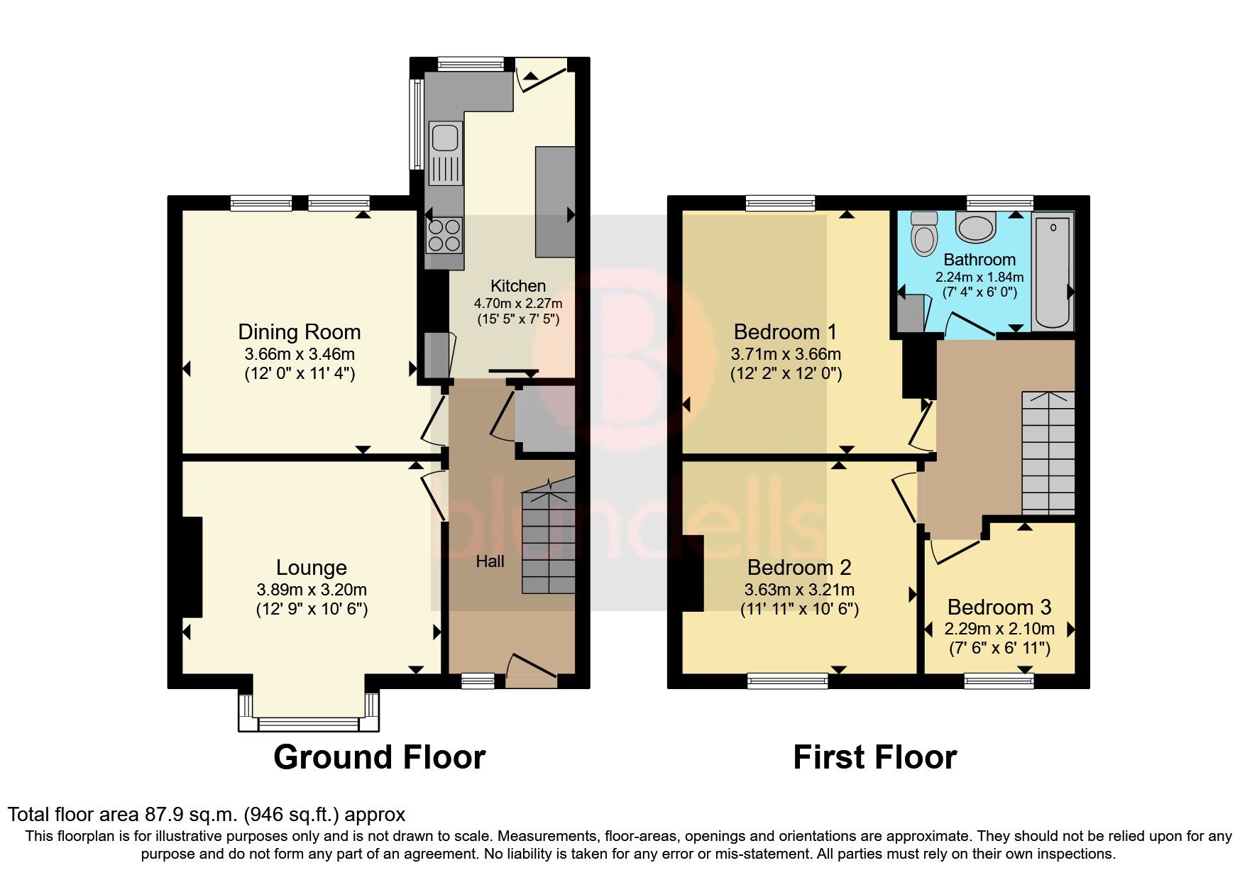 3 bed terraced house for sale in Lifford Road, Doncaster DN2 Zoopla