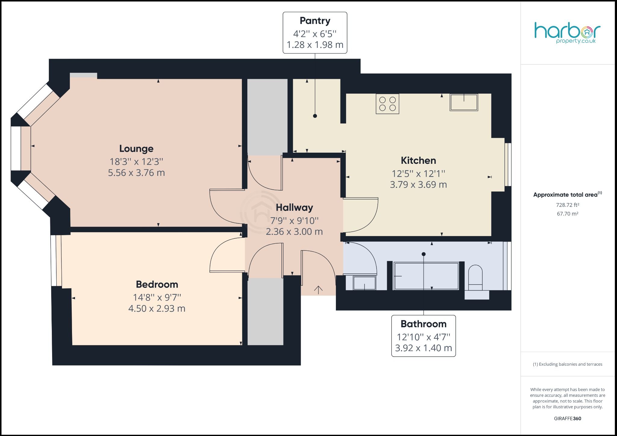 1 bed flat for sale in Alexandra Parade, Glasgow, City Of Glasgow G31