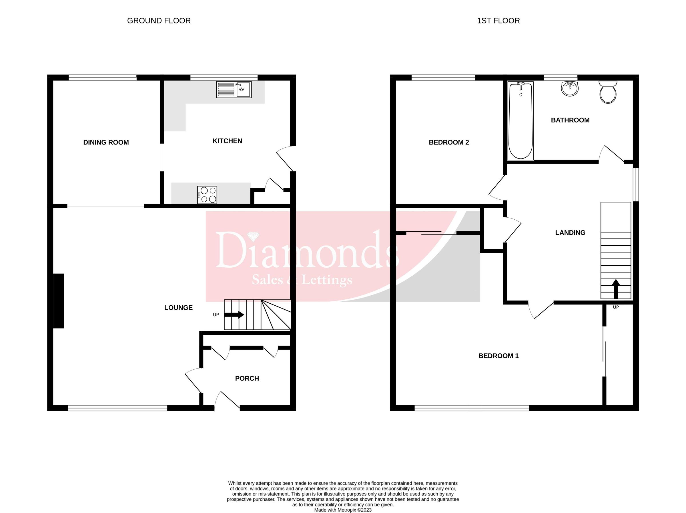 2 bed semidetached house for sale in Garden Close, Llanbradach