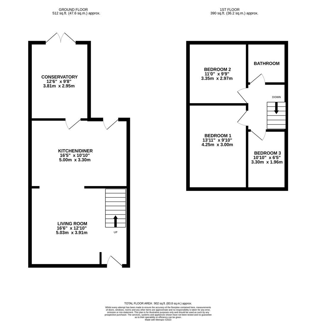 3 bed semidetached house for sale in Ridgestone Avenue, Bilton, Hull