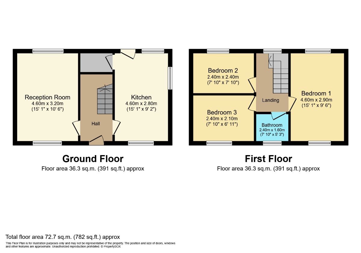 3 bed semidetached house for sale in Deepdale Lane, Dudley DY3 Zoopla