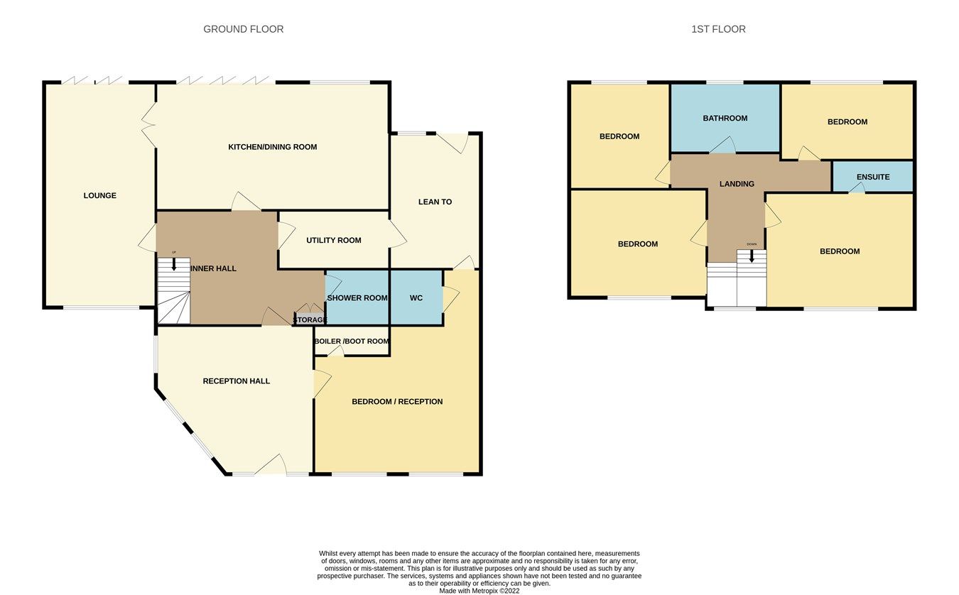 4 bed detached house for sale in Shoebury Road, Thorpe Bay SS1 Zoopla