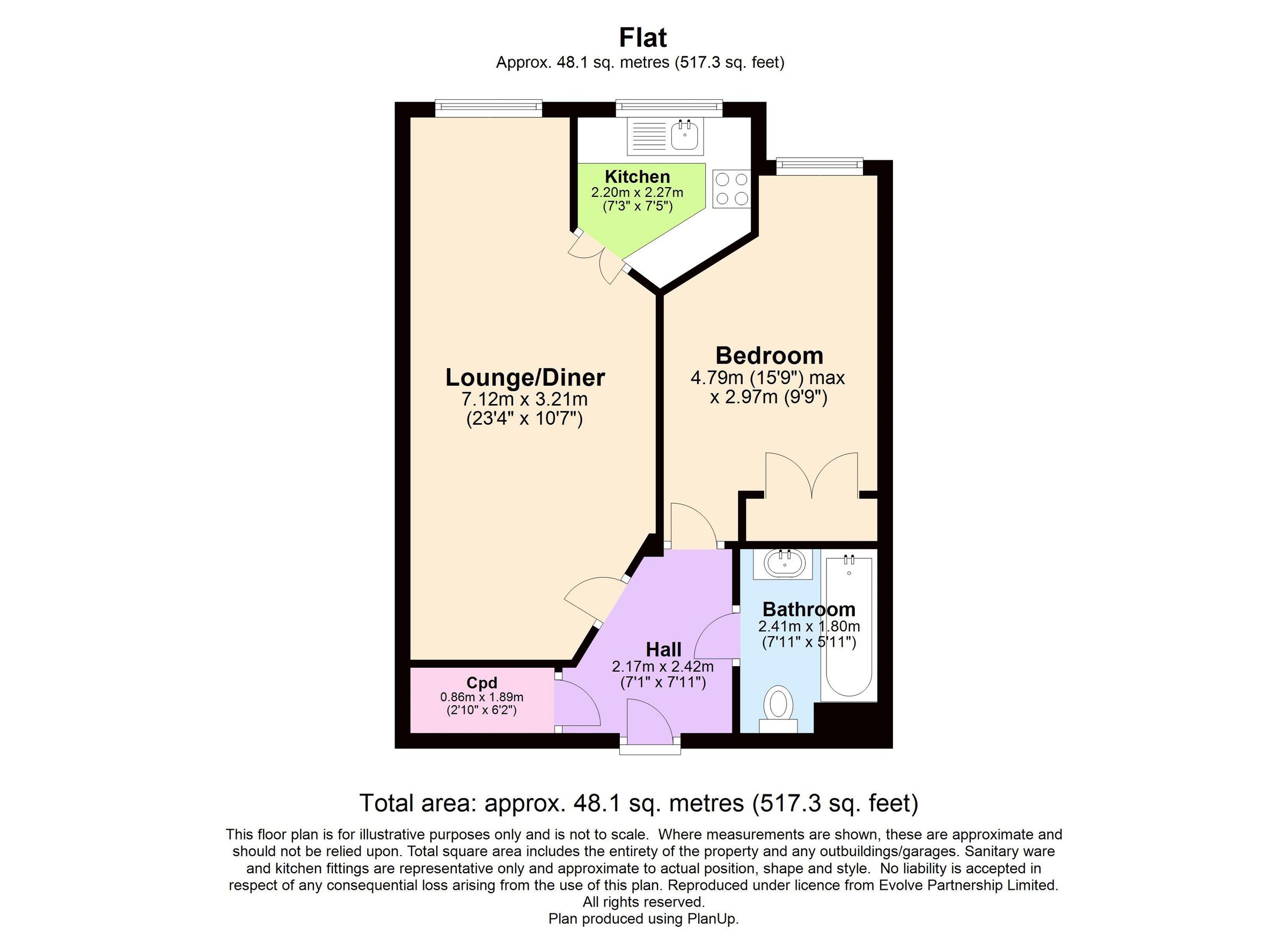 1 bed flat for sale in Broadway Court, Gosforth NE3 Zoopla