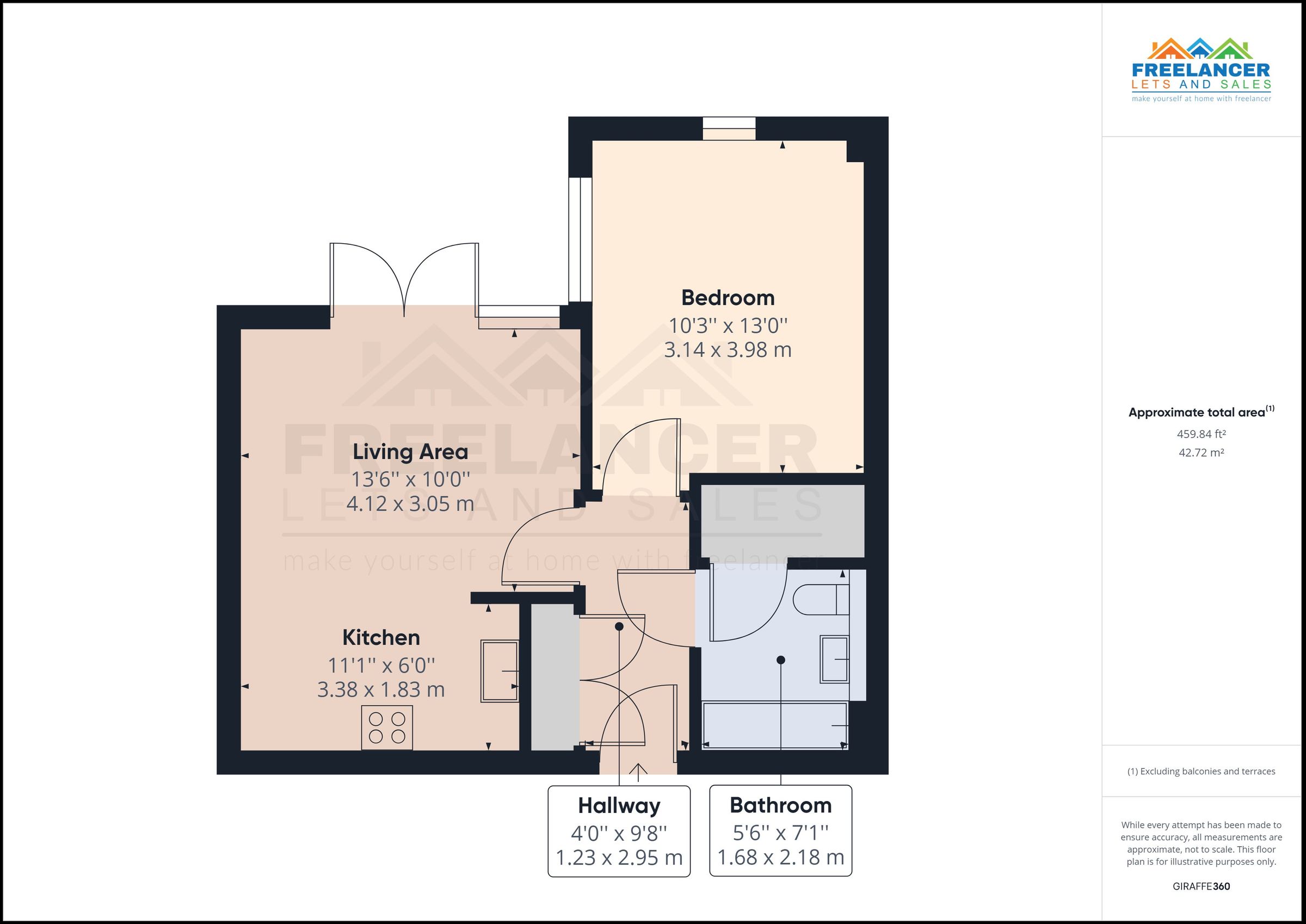 1 bed flat for sale in Usk Way, Newport NP20 Zoopla