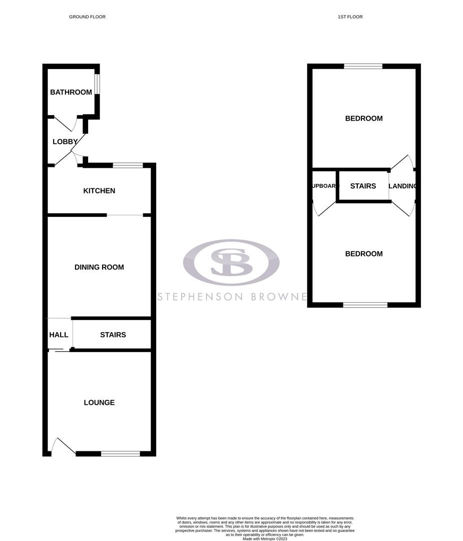 2 bed terraced house to rent in Wistaston Road, Crewe CW2 Zoopla