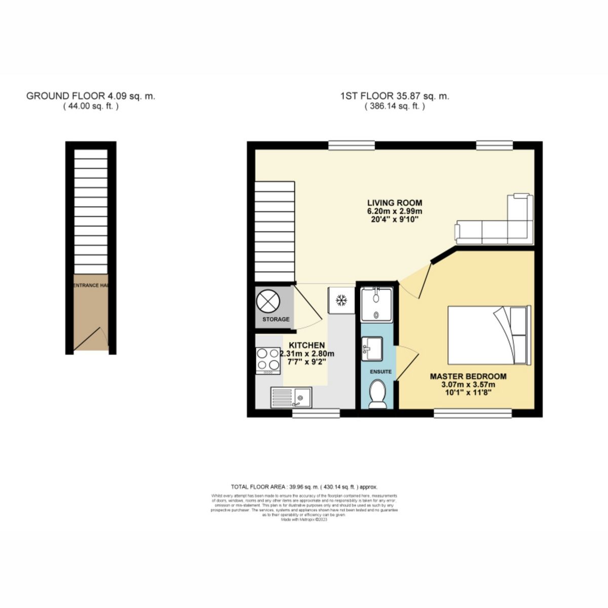 1 bed flat for sale in Scott Street, Tipton DY4 Zoopla