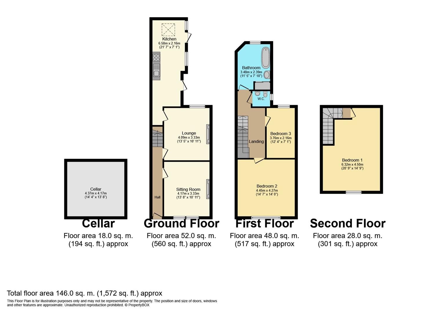 3 bed town house for sale in Queen Street, Leek ST13 Zoopla