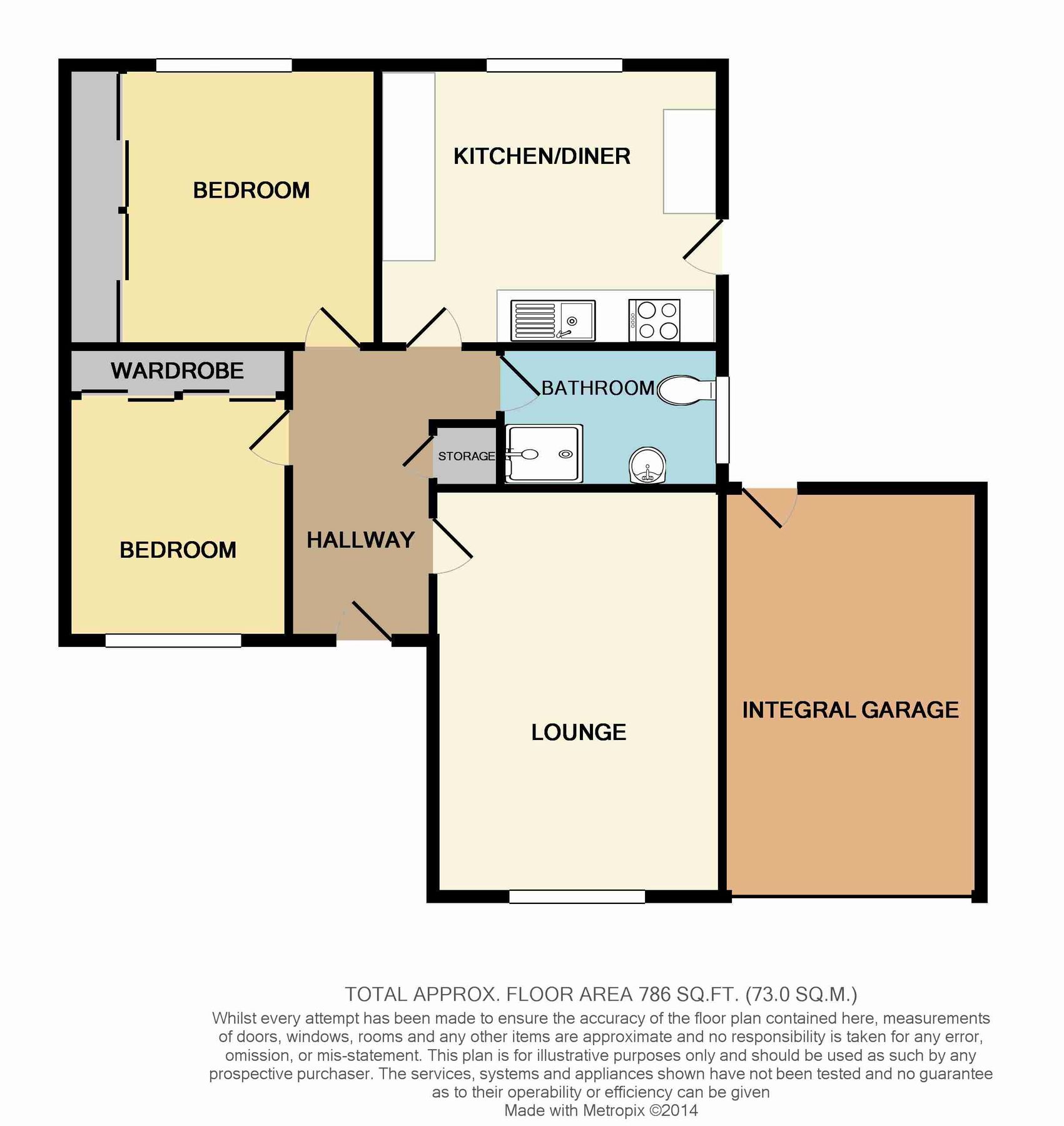 2 bed bungalow to rent in Bingham, Nottingham NG13 Zoopla
