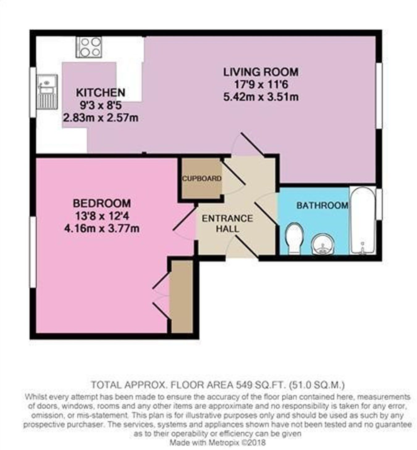 1 bed flat to rent in Chertsey Road, Feltham TW13 Zoopla