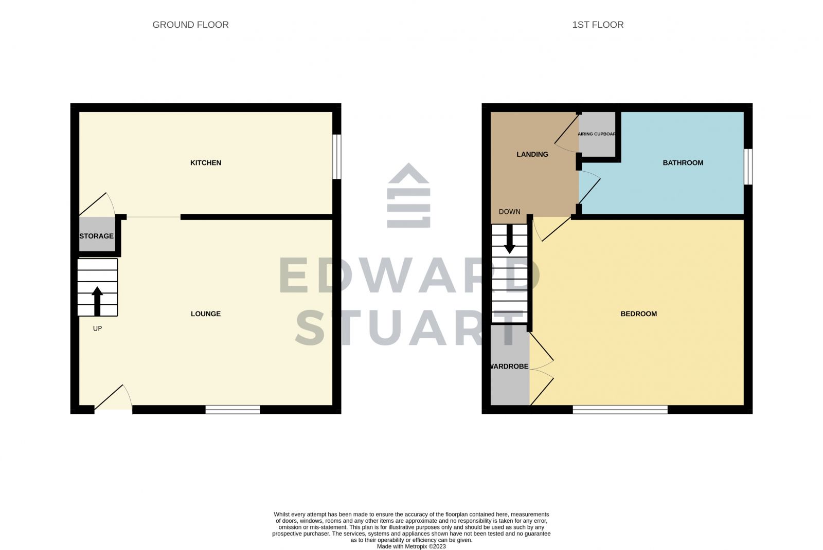 1 bed semidetached house for sale in Hoylake Drive, Farcet