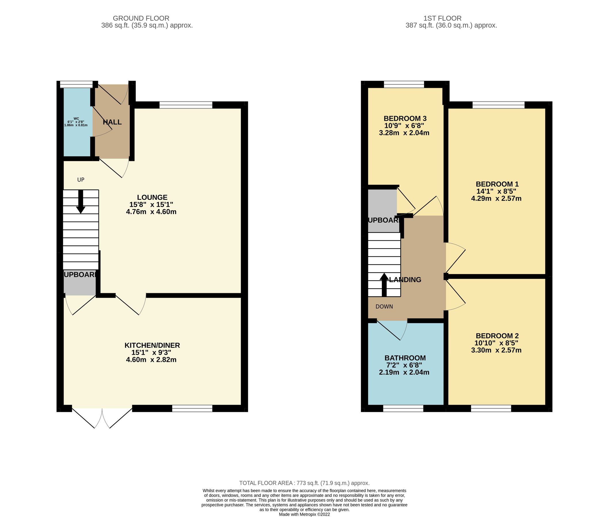 3 bed end terrace house for sale in Kilner Way, Castleford WF10 Zoopla