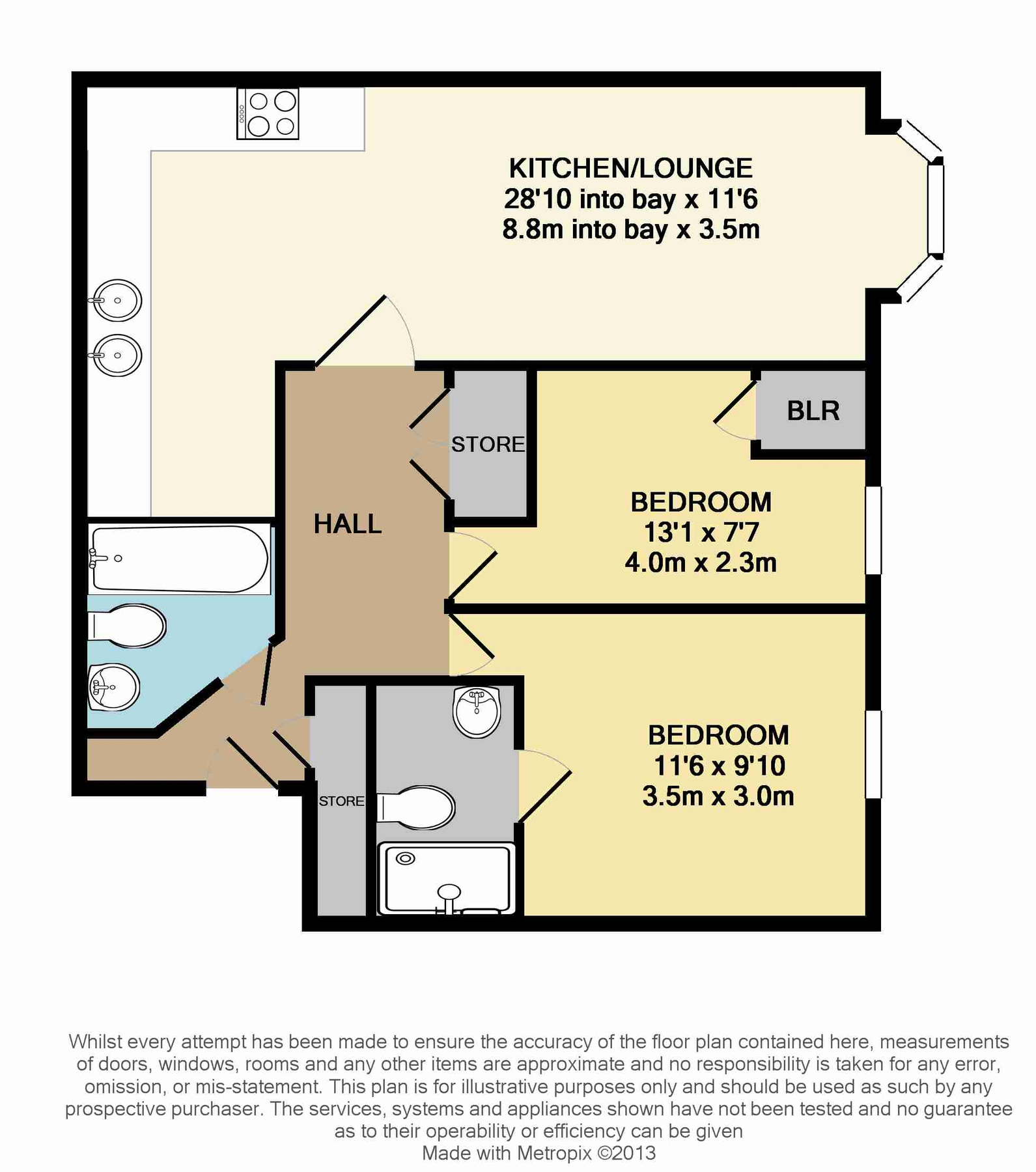 2 bed flat to rent in Plymyard Avenue, Bromborough, Wirral CH62 Zoopla