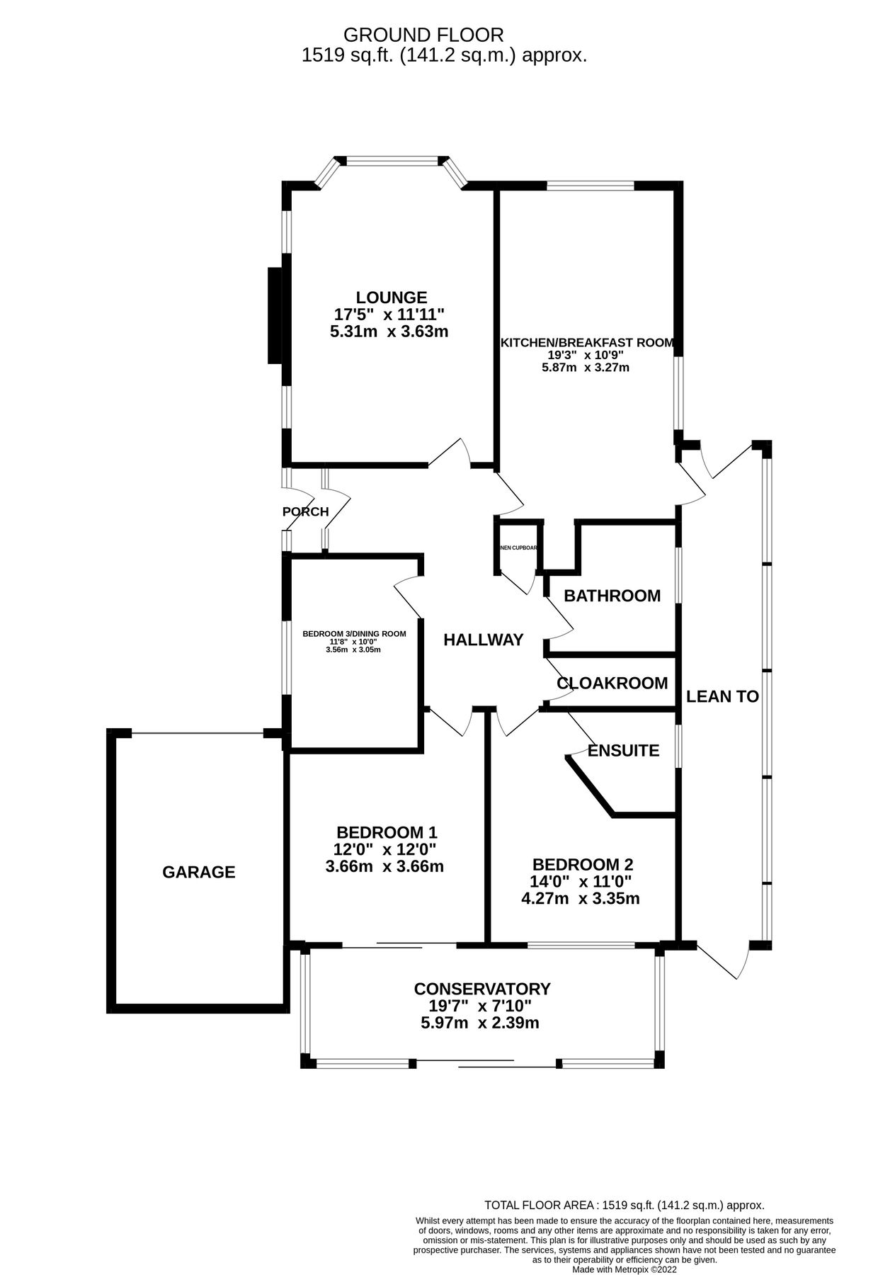 3 bed bungalow for sale in Thakeham Drive, Goring By Sea BN12 Zoopla
