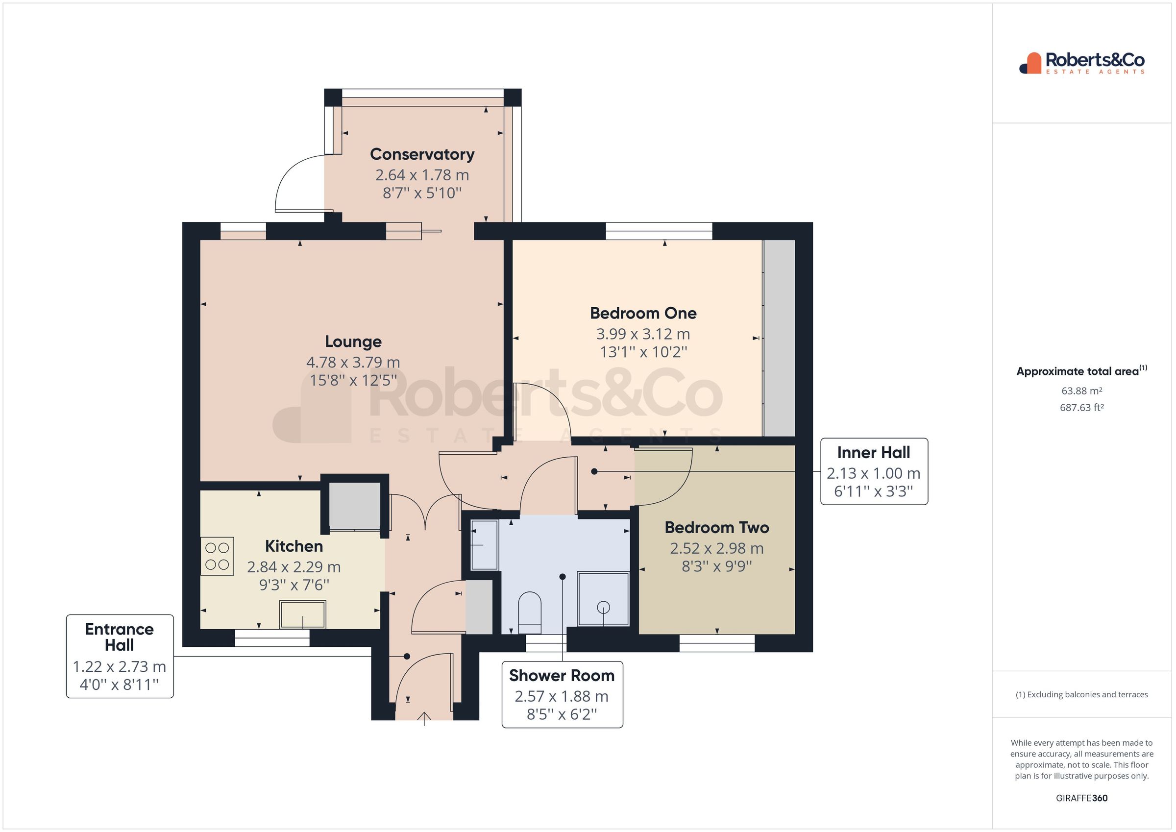 2 bed semidetached bungalow for sale in Crownlee, Penwortham, Preston