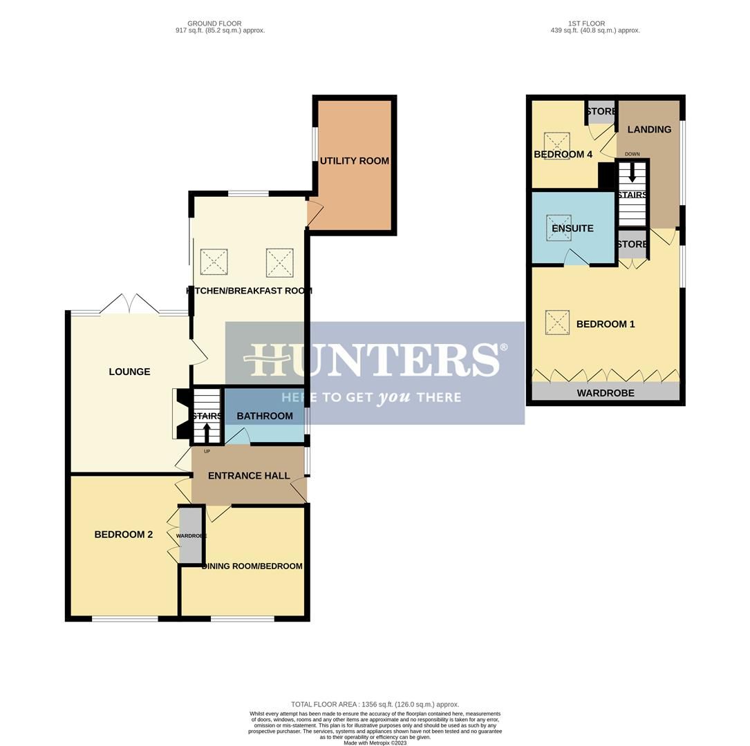 4 bed detached house for sale in Richmond Grove, Wollaston DY8 Zoopla